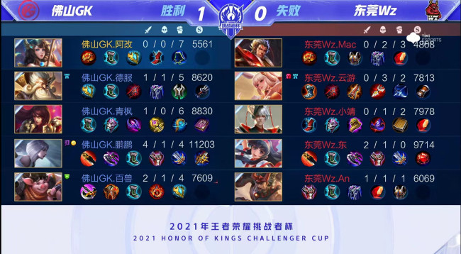 高效传球 高效传球