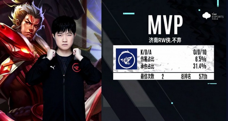 二件视阵容 二件视阵容