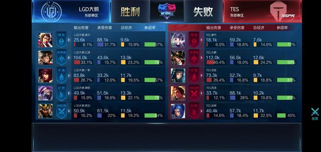 因此