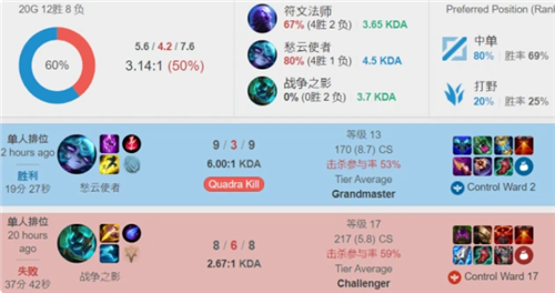 能力抵挡对 能力抵挡对